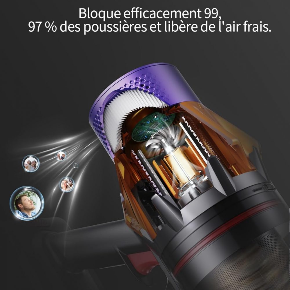 Aspirapolvere Senza Fili SunSare X7A – 45.000 Pa, Motore Brushless 550W, 60 Min di Autonomia, Display Touch